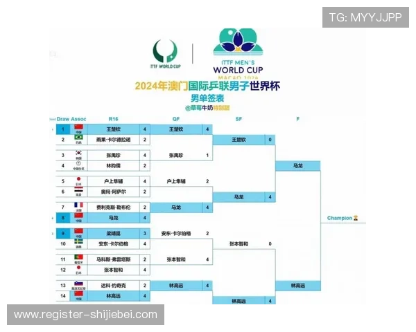 世界杯欧洲区预选赛规则指南:比赛资格、赛制变化及重要时间节点介绍 世界杯欧洲区预选赛规则指南:比赛资格、赛制变化及重要时间节点介绍