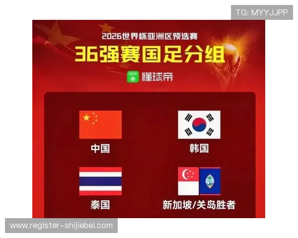 亚洲各国在2026年世界杯预选赛中的战术调整与战绩分析