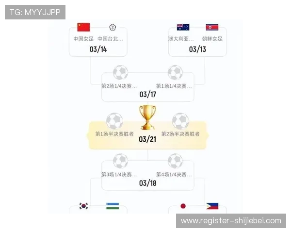 未来趋势下的世界杯四强预测：2024年赛场上最具竞争力的四支球队