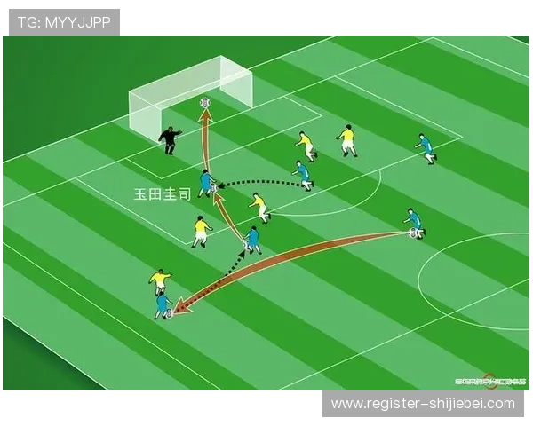 深入了解世界杯比赛规则详细内容，涵盖比赛时间、换人规则及越位判定