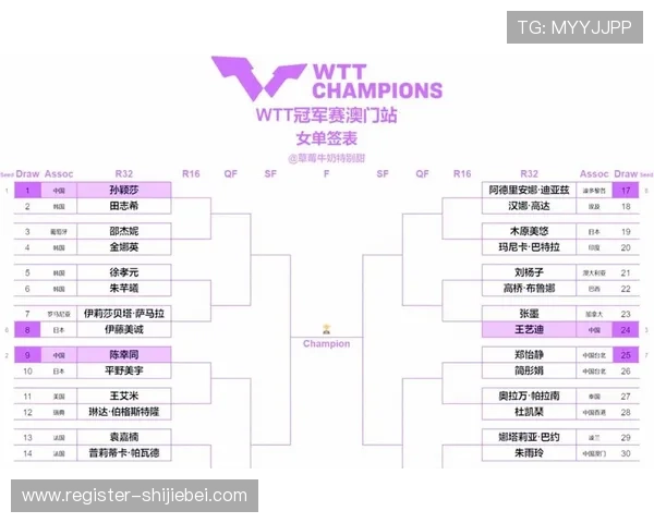 预选赛世界杯2026赛程时间详细安排及最新更新信息 预选赛世界杯2026赛程时间详细安排及最新更新信息