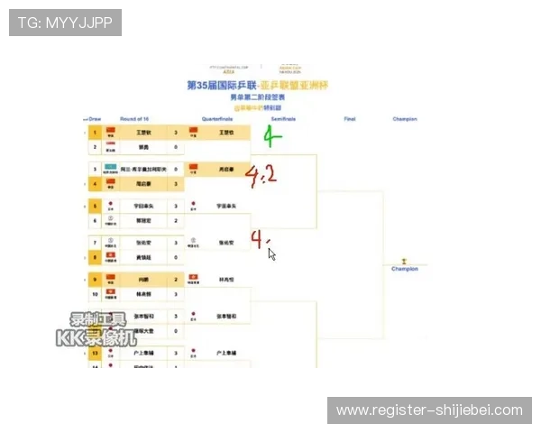 2026年世界杯亚洲名额分配详细解析及未来趋势预测
