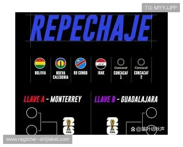 2026年世界杯分组情况对比分析，提前了解各组实力强弱与比赛前景